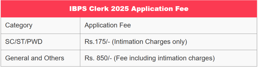 IBPS Clerk 2025 Notification - आईबीपीएस क्लर्क अधिसूचना 2025