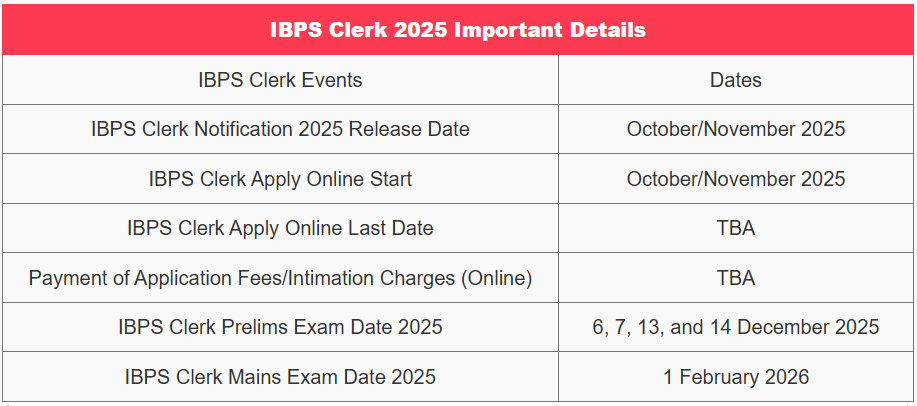 IBPS Clerk 2025 Notification - आईबीपीएस क्लर्क अधिसूचना 2025